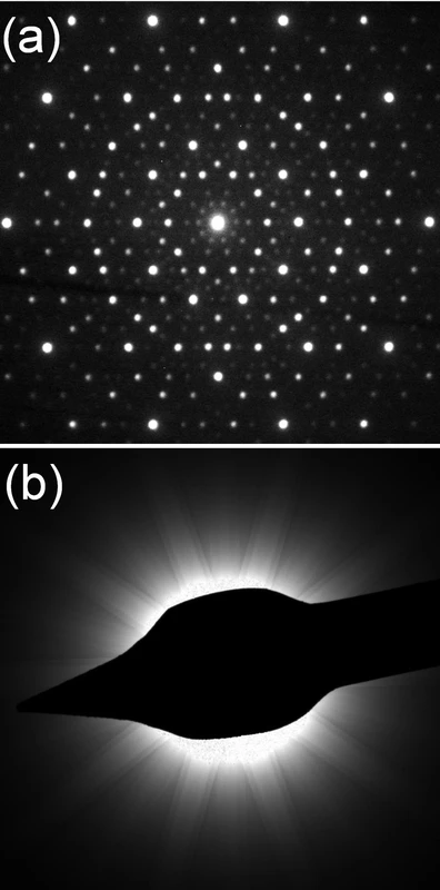 Electron diffraction pattern showing 10-fold symmetry