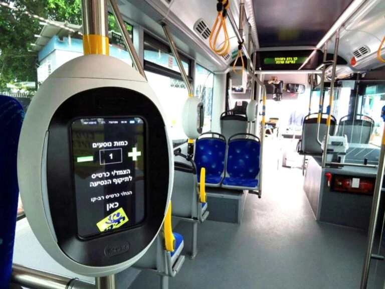 Israeli Defense Triage Validated Following False Alert on Jerusalem Arterial Route